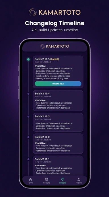 Riwayat Versi Kamartoto untuk Pengguna Android